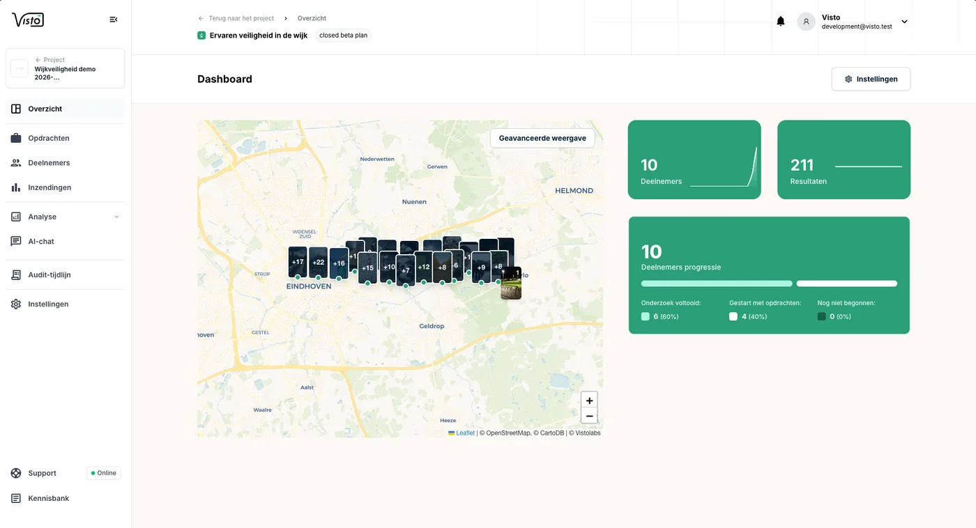 Visto dashboard met kaart, deelnemers en resultaten
